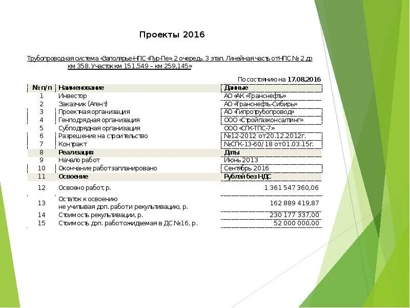 Гсп 2 телефон отдела. СГК Бухгалтерия. СГК-1 отдел кадров номера телефонов. Номер телефона СГК отдел кадров. Сгк1 и ГСП одна организация.