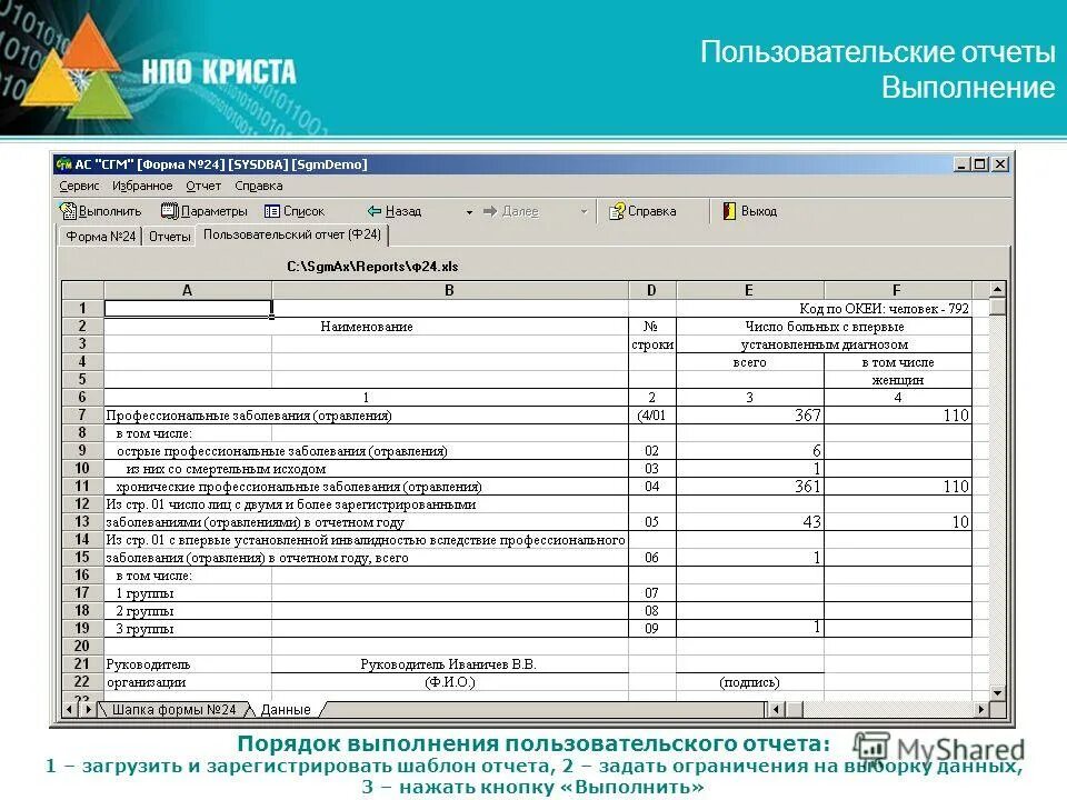 Отчет о выполнении мероприятий. Отчет о выполнении программы по предмету в школе. Отчет по выполнению работ. Отчет учителя предметника. Отчет о выполнении.