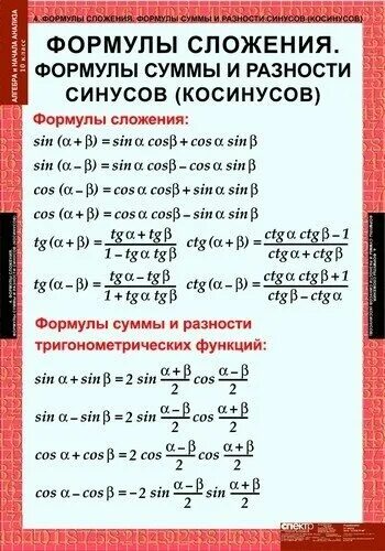 Произведение тангенсов равно 1. Формулы суммы синуса косинуса и тангенса. Формулы суммы и разности синусов и косинусов и тангенсов. Формулы преобразования синусов и косинусов. Формулы сложения синусов и косинусов тригонометрия.