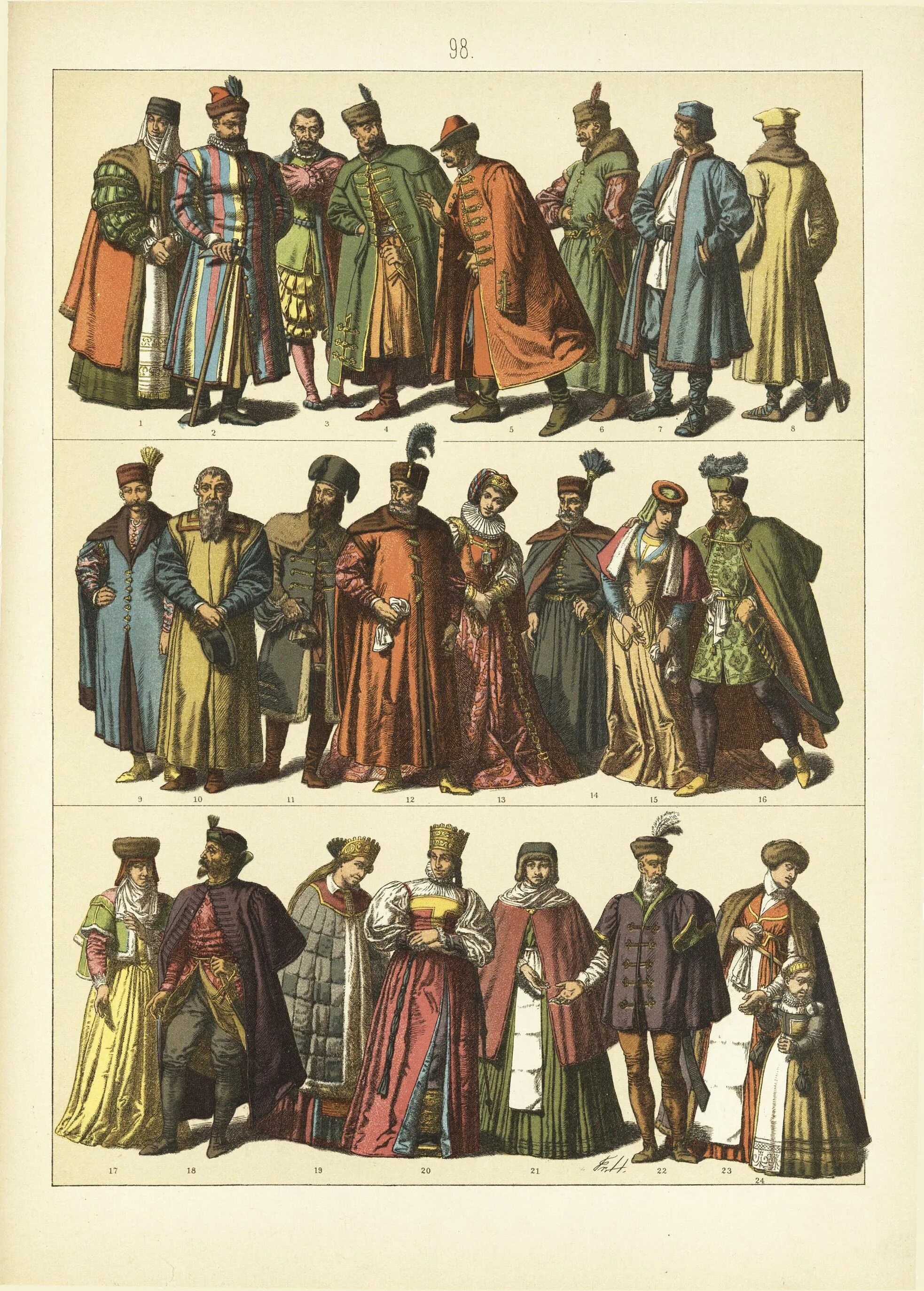 Права и обязанности сословий 17 век. Дворянская одежда англии 16 века. Духовенство франция 18 век. Сословия феодального общества дворянство духовенство. Сословия испании.