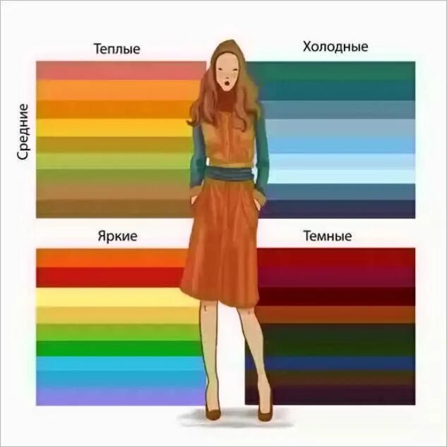 Подойдут и в каком месте