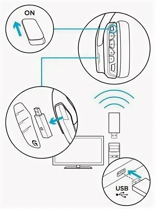 Как подключить g435 к пк. Адаптер для наушников logitech g435. g435 ачх. коробка логитеч g435. схема logitech g305.