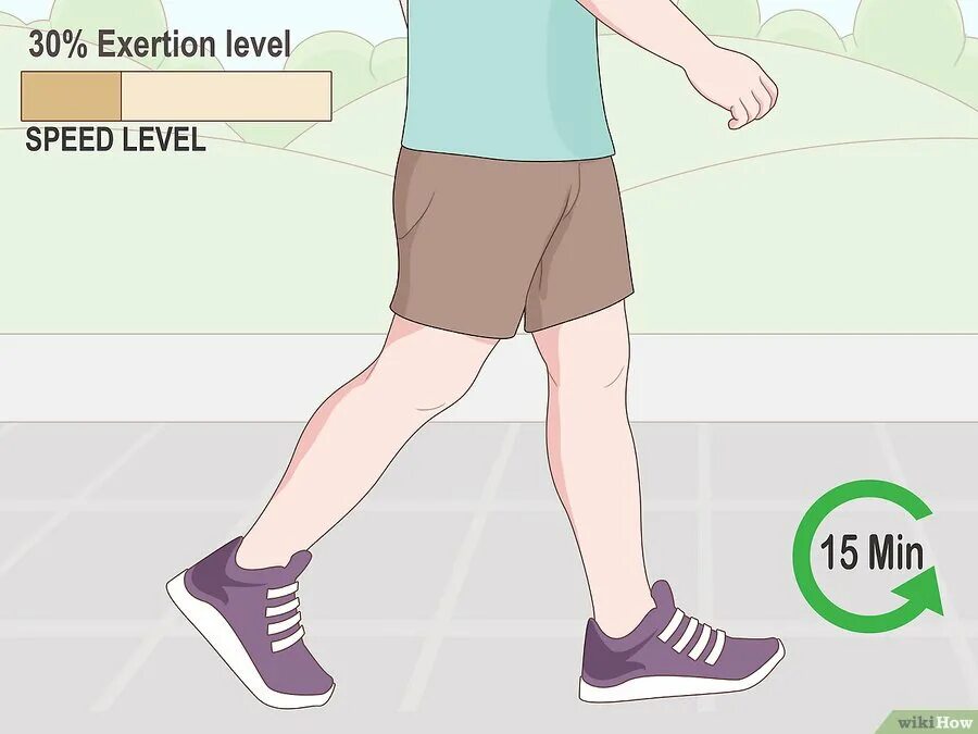 Как правильно ходить мужчине. Walk Step Speed Pace разница. Exertion. Walking with Wiki.