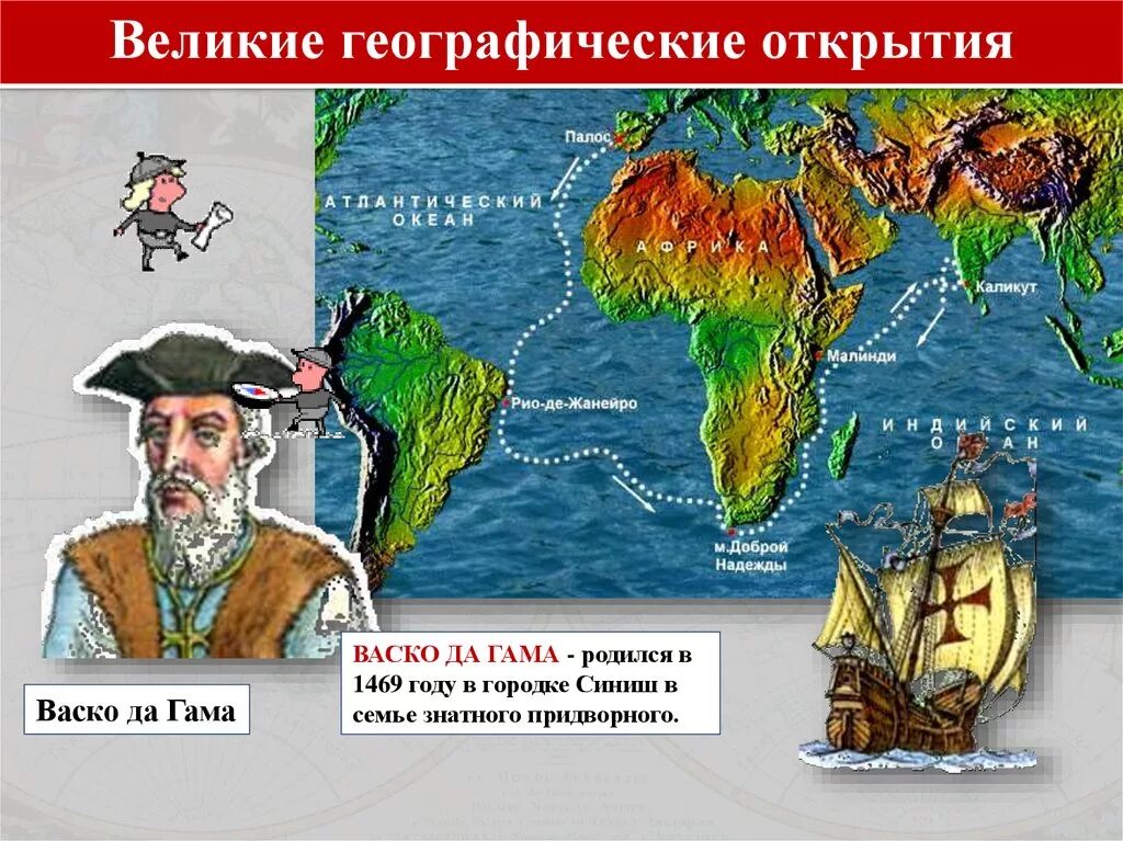 Плавания европейцев в эпоху великих географических открытий