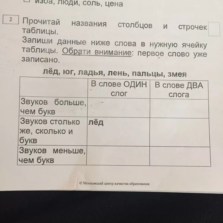 Прочитай названия Столбцов. Прочитай названия Столбцов и строчек таблицы. Запиши данные. Запиши данные слова таблицу. Прочитайте названия направлений