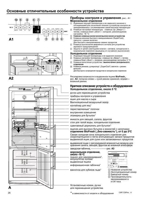 холодильник liebherr двухкамерный инструкция. Liebherr холодильник руководство. инструкция по холодильнику либхер ноу фрост. холодильник либхер двухкамерный инструкция. холодильник либхер ноу фрост инструкция.