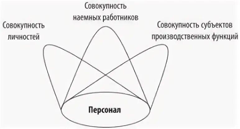 Схема без понятых. Схема без понятых
