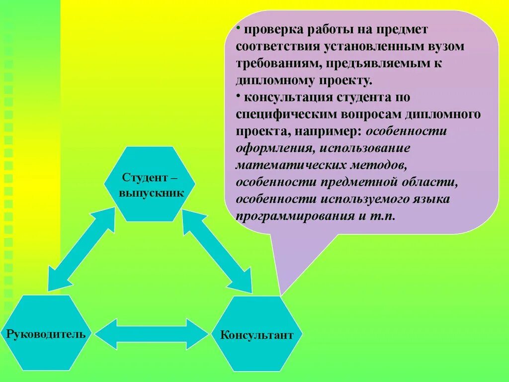 Использования этого объекта в соответствии