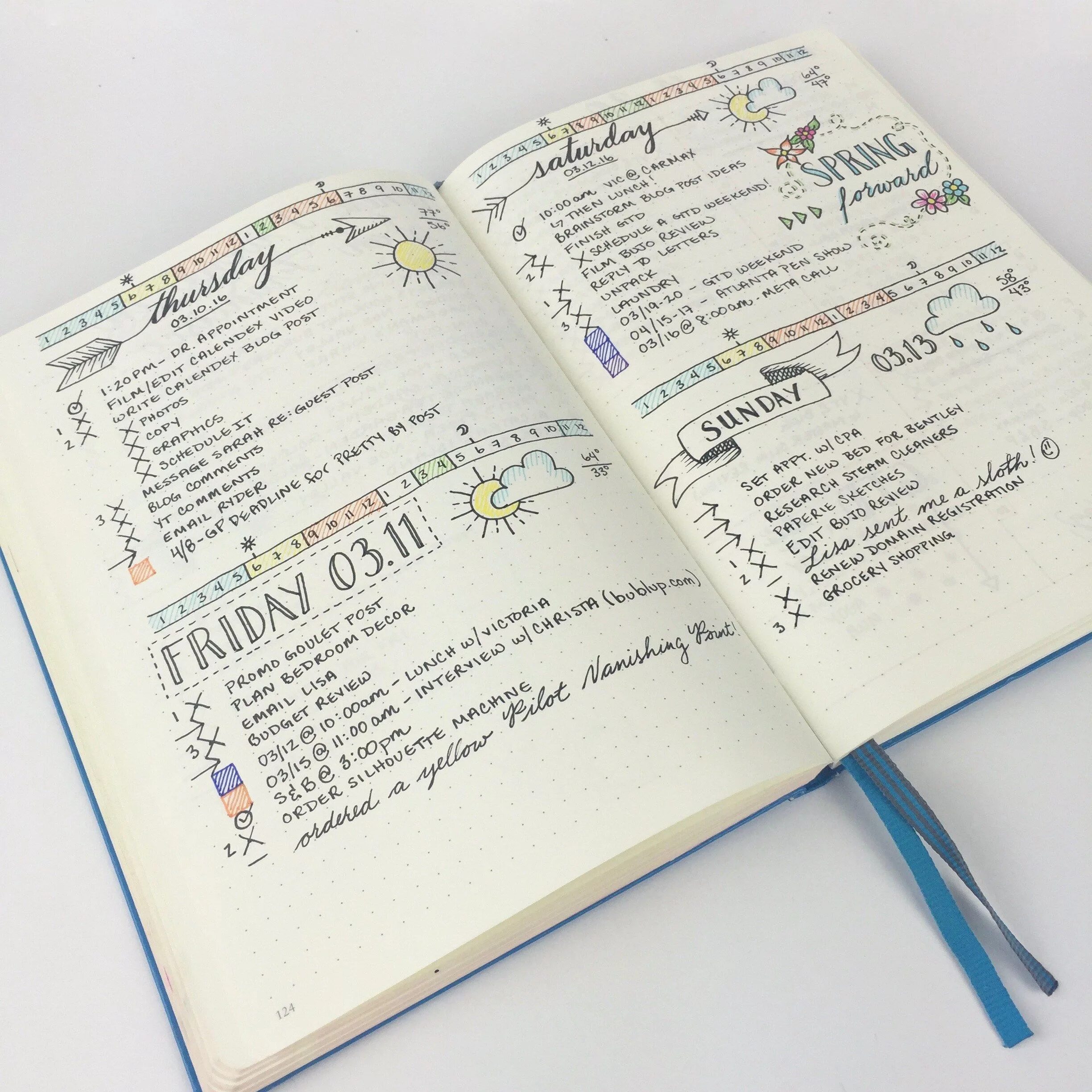 Ежедневник 80 листов. Планер буллет джорнал. Ежедневник по системе bullet journal. Умный ежедневник для женщин. Ежедневник bullet journal.