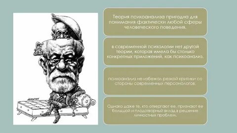 Концепция психоанализа