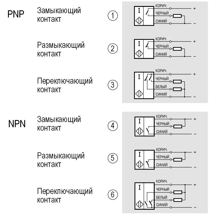 Датчик температуры обозначение. PNP индуктивный датчик схема включения. Схема индуктивного датчика PNP. Индуктивный датчик NPN схема. Датчик индуктивный бесконтактный схема.