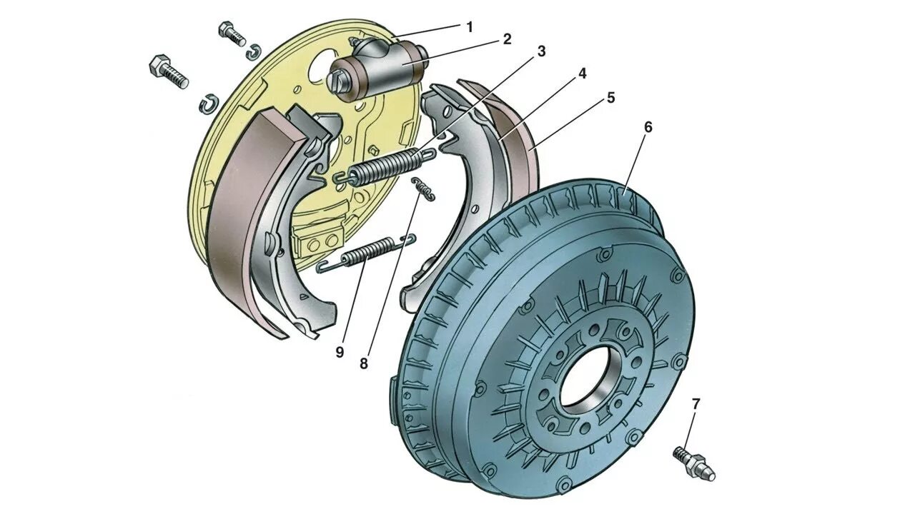 Тормоза на заглушенной машине. Тормозной механизм заднего колеса ВАЗ 2107. Тормозной механизм заднего колеса ВАЗ 2114. Механизм задних тормозов ВАЗ 2107. Тормозной механизм заднего колеса ВАЗ 2110.