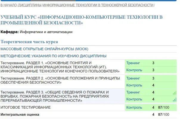 Курс техносферная безопасность. Техносферная безопасность. Факультет Техносферная безопасность. Техносферная безопасность профессия. Техносферная безопасность обучение.