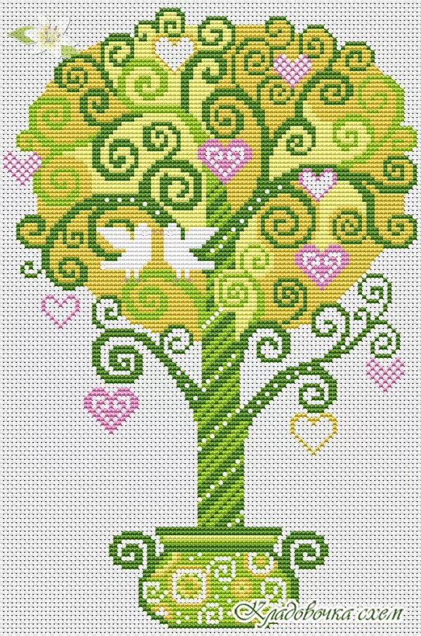 схемы вышивки бартенева. счастье упорно лезло в дом схема вышивки. арбузное счастье вышивка схема. схема вышивки крестом сова. риолис денежное дерево схема.