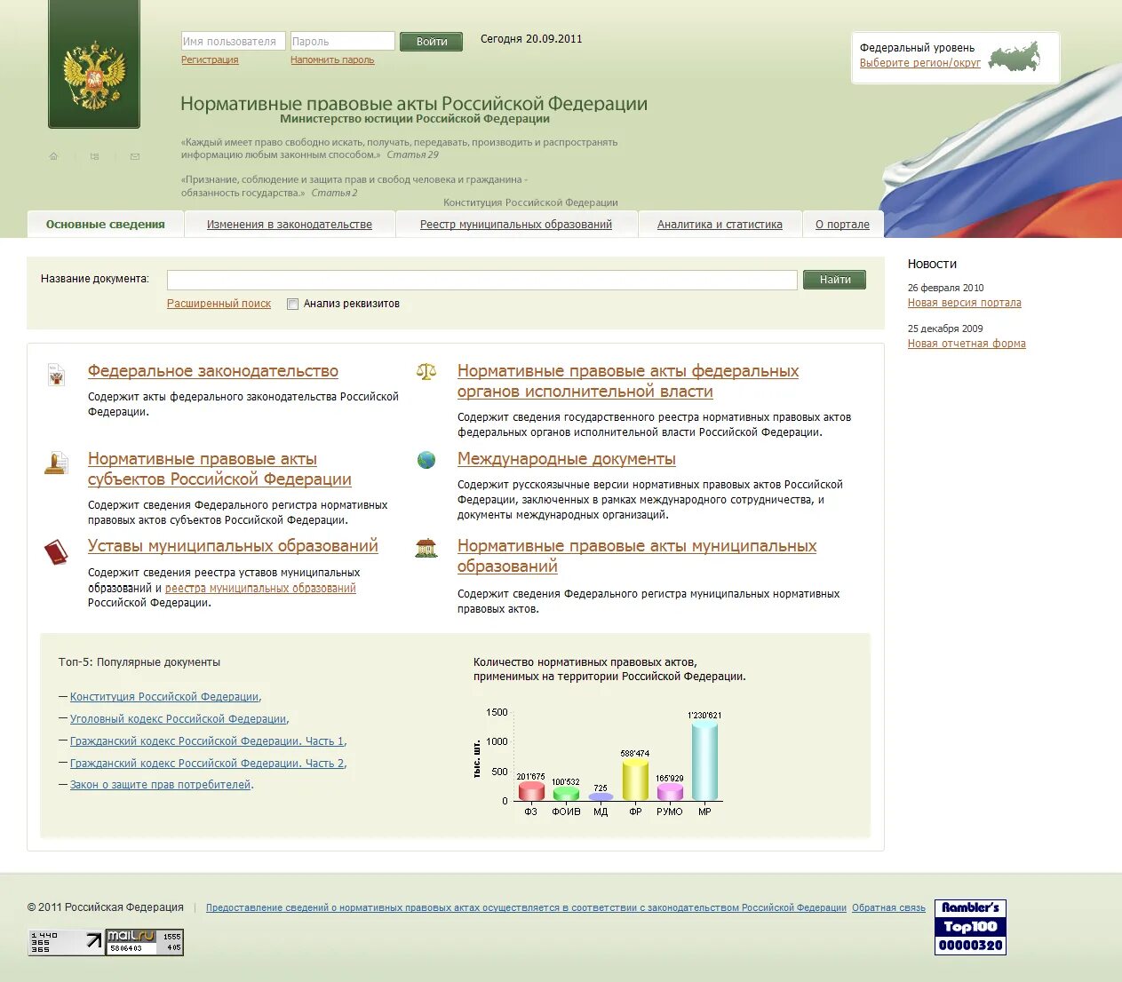 Федеральный портал проектов нормативных правовых актов. Портал НПА. Министерство юстиции Российской Федерации нормативные правовые акты. Портал "нормативные правовые акты в РФ".. Портал нормативных актов рф