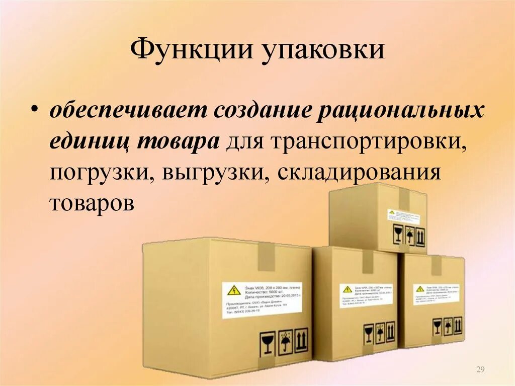 Документ без упаковки можно. Маркировка упаковки. Упаковка и маркировка продукции. Упаковка функции упаковки. Маркировка на упаковке товаров.