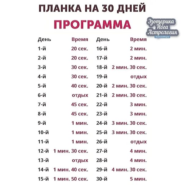 Планка 30 дней. Таблица планки на 30 дней. Планка 30 дней таблица. Планка программа тренировок на 30 дней. 31 декабря 30 дней