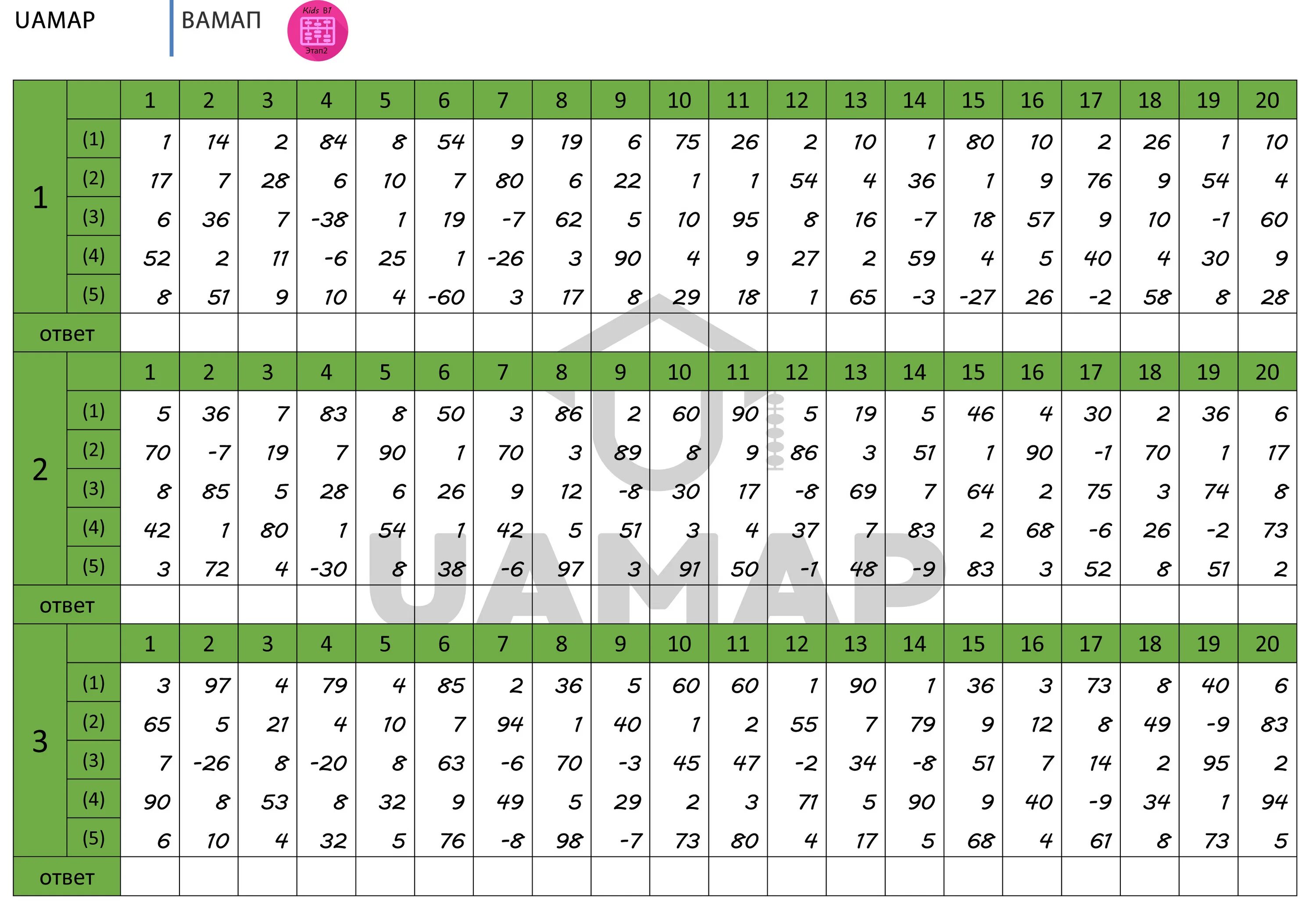 Сама глобал ментальная арифметика. Логотип uamap. Логотип uamap 2024. Логотип uamap. Uamap.