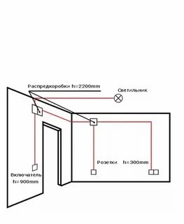 Какой провод идет на свет