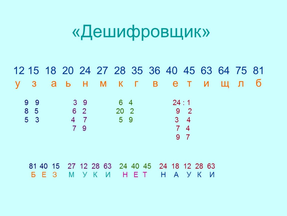 Дешифровщик для детей. Дешифровщик игра для детей. Дешифровщик самый умный. Тесты «дешифровщик». Квест дешифровщик