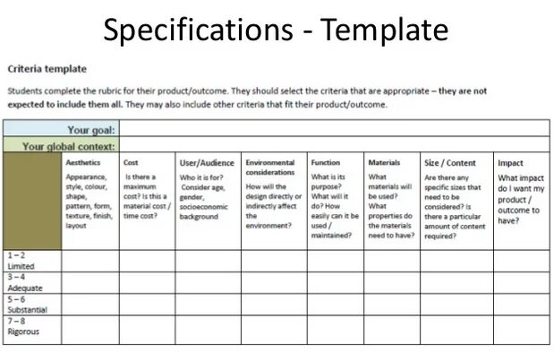 Шаблон Specification. Product Specification Template. Product requirements document пример на русском. Product specification
