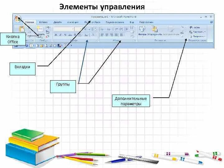 Группа элемент управления. Элементы управления в повер поинт. Элементы управления. Элементы управления в презентации. Элементы управления в POWERPOINT.