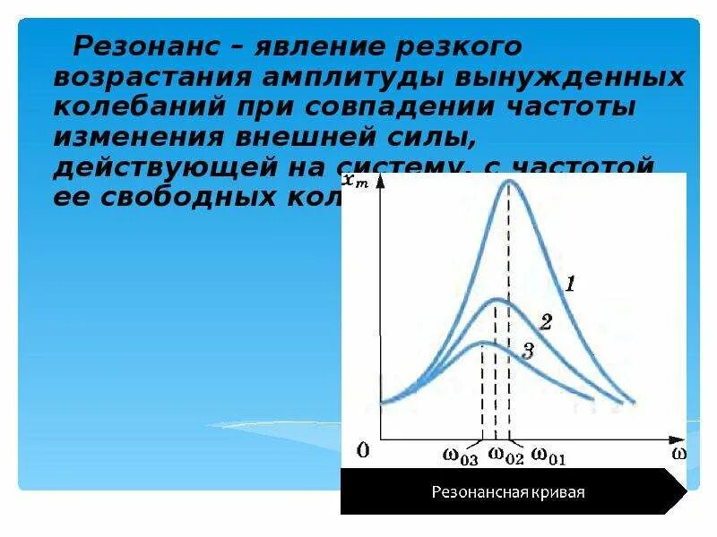 Резонансная частота колебаний. Резонансные кривые механических колебаний. Возрастание амплитуды колебаний. Возрастание амплитуды колебаний. Возрастание амплитуды колебаний.