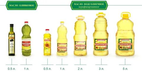 Масса 1 литра масла подсолнечного