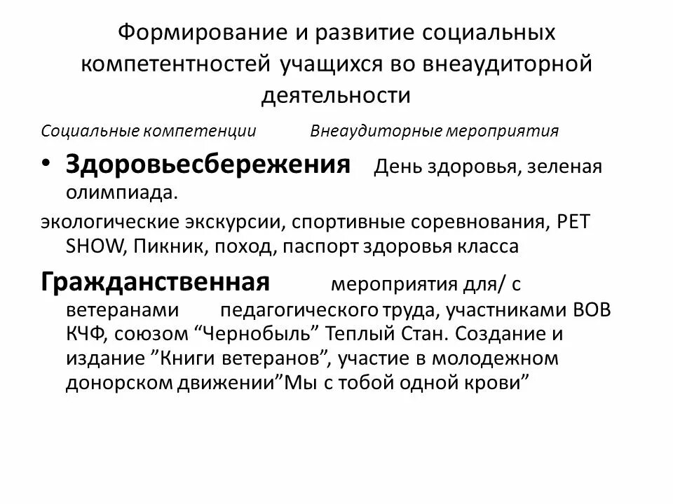 Развитие компетенций учащихся. Формирование социальной компетентности. Формирования социальных навыков учащихся. Социальные компетенции учащихся. Мониторинг "формирование социальной компетентности обучающихся.