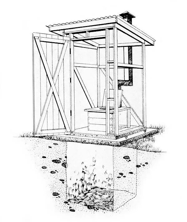 Схема чертежи дачного туалета 19 Practical Outhouse Plans for Your Off-Grid Homestead Building an outhouse, Ou