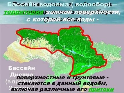Площадь бассейна водосбора