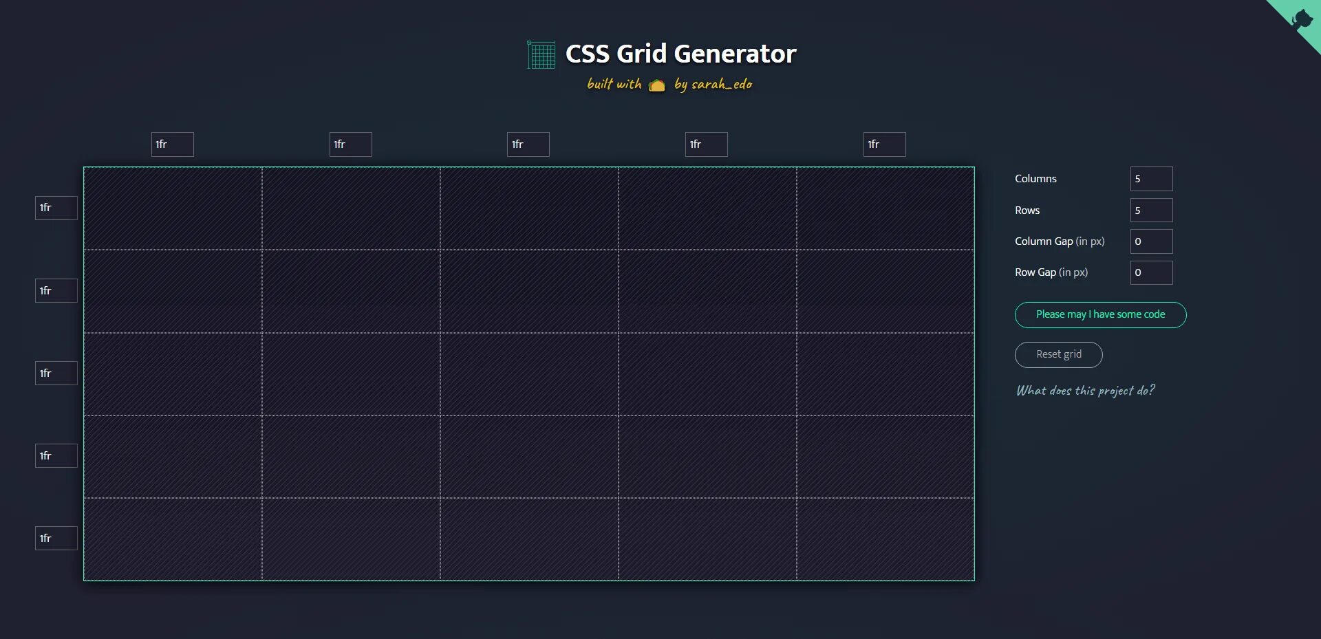 Row html. Grid CSS. CSS Grid gap. Сетка Grid CSS. Grid CSS Row column.