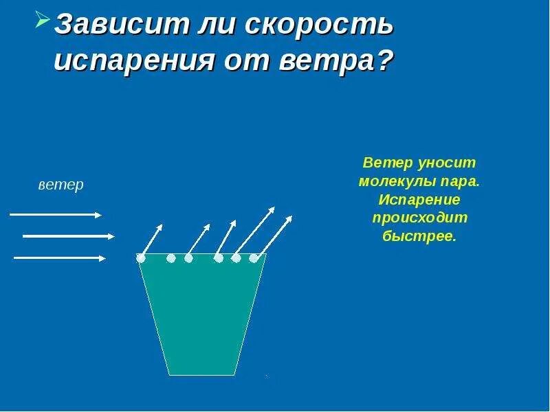 Добавления соли на скорость испарения воды. Испарение зависит. Испарение зависит от. Испарение скорость испарения. От чего зависит скорость испарения.