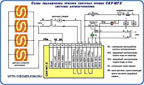 Схема датчика нептун