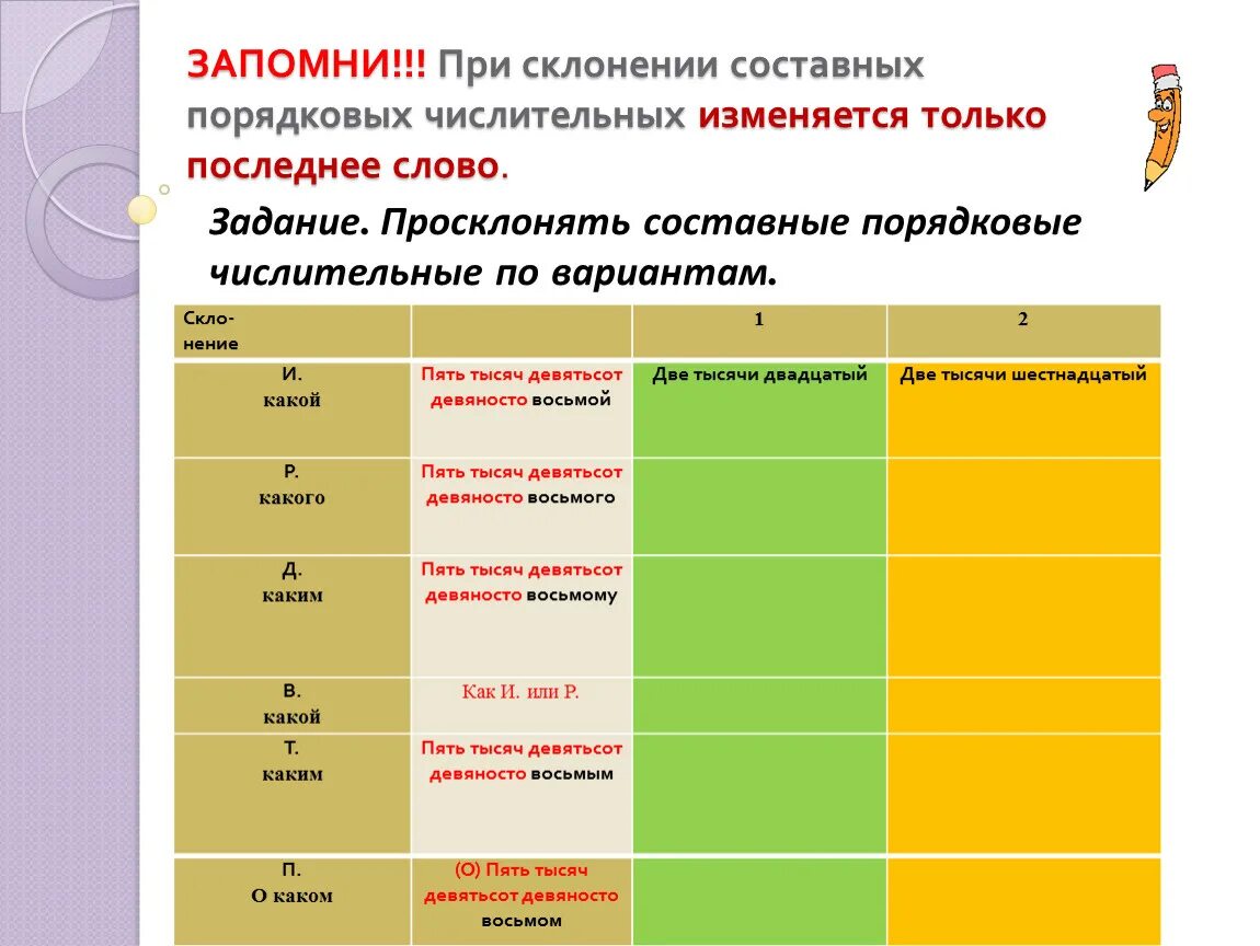 Как склоняются сложные порядковые числительные. Склонение сложных порядковых числительных. Склонение составного порядкового числите. Составные порядковые числительные склонение. Какие утверждения о порядковых числительных соответствуют действительности