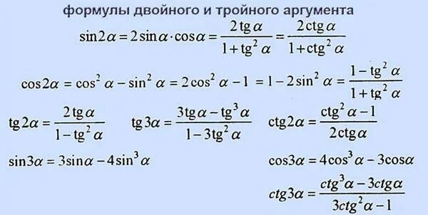 Тригонометрические функции двойного. Формулы двойного угла тригонометрия 10 класс. Формулы по алгебре 10 класс для ЕГЭ. Формулы двойного и тройного аргумента. Формулы двойного и тройного угла.