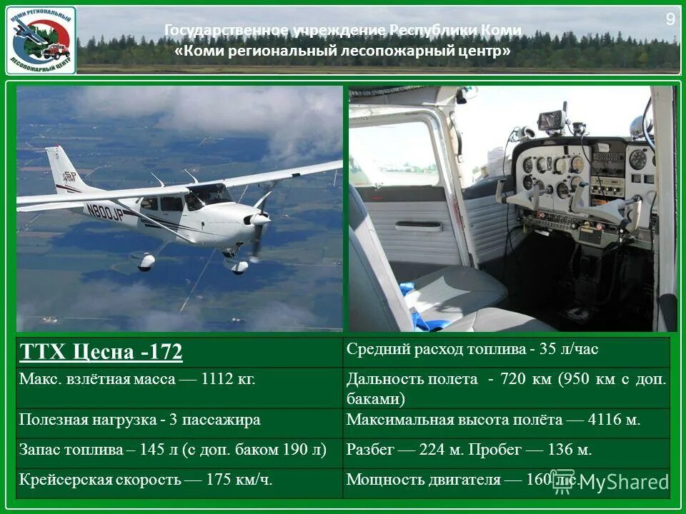 Дальность полета легкомоторного самолета. Cessna 172 расход топлива. Cessna 172 дальность полета. Цесна 172s расход топлива. Цесна дальность полета.
