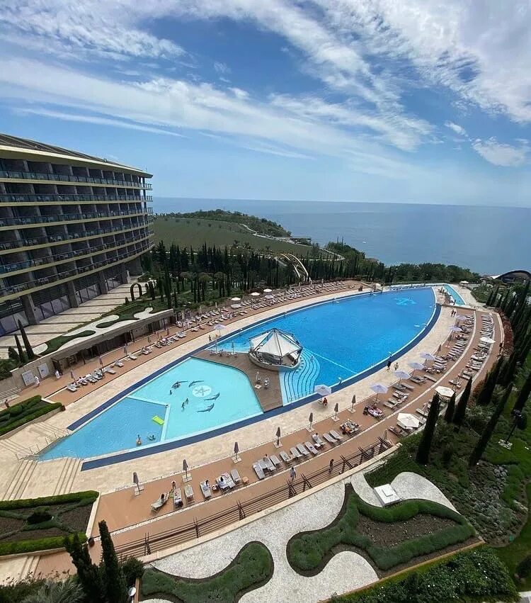 Резорты крыма