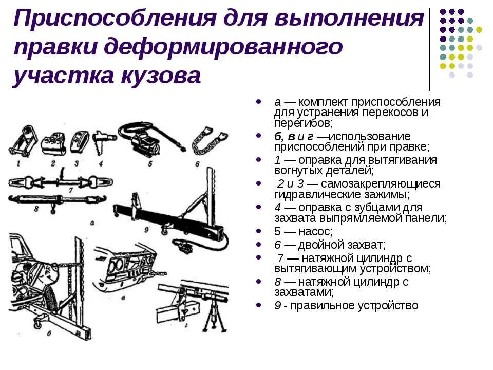 Правка и рихтовка инструменты и приспособления. Приспособление для правки геометрии кузова автомобиля. Приспособления для травки. Приспособление при правке.