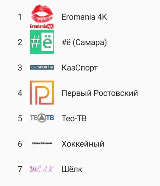 Телевидение уфа все каналы сегодня. Категории программ ТВ. TVGUIDE. STV телепередач. Найти значок программа ТВ Уфа.