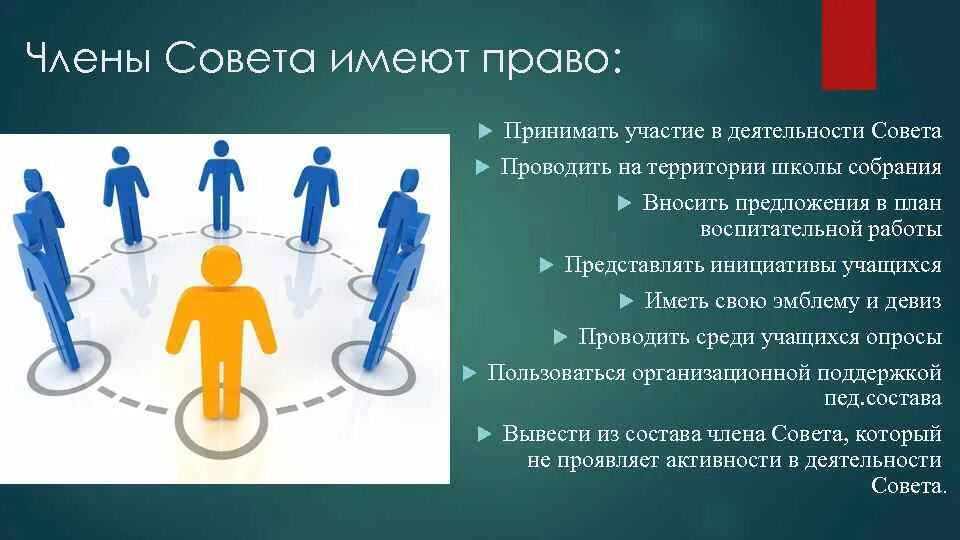 Цели и задачи совета обучающихся. Совет старшеклассников в школе. совет старшеклассников должностя. идеи для совета старшеклассников. должности в совете старшеклассников.