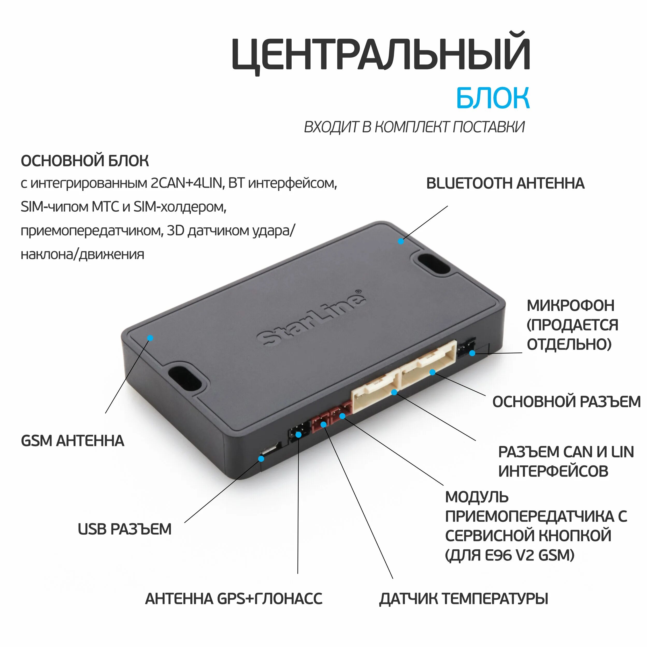 Starline s96 bt gsm 2can 4lin. Автосигнализация STARLINE s96 v2 BT 2can+4lin 2sim GSM. STARLINE s96 v2 комплектация. Комплектация сигнализации старлайн s96v2. STARLINE s96 v2 BT GSM.