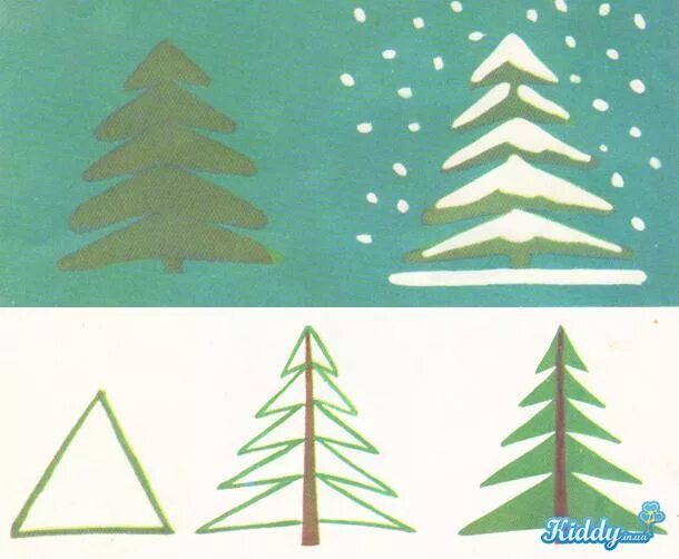 схема рисования елки для детей. большие и маленькие ели рисование в старшей группе. рисование елки в старшей группе. рисование елки в средней группе поэтапно. рисование елки в средней группе поэтапно.