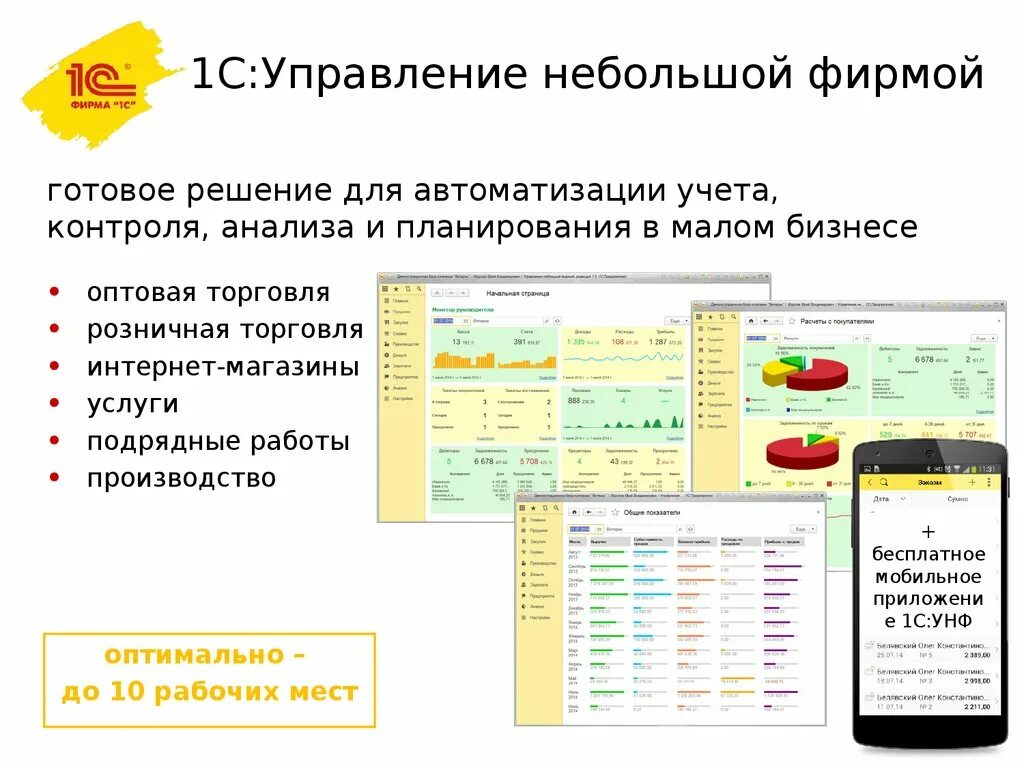 1с унф маркетплейсы. 1с УНФ 3.1. 1с:управление нашей фирмой 8. Базовая версия. 1c управление нашей фирмой. Схема 1с УНФ.