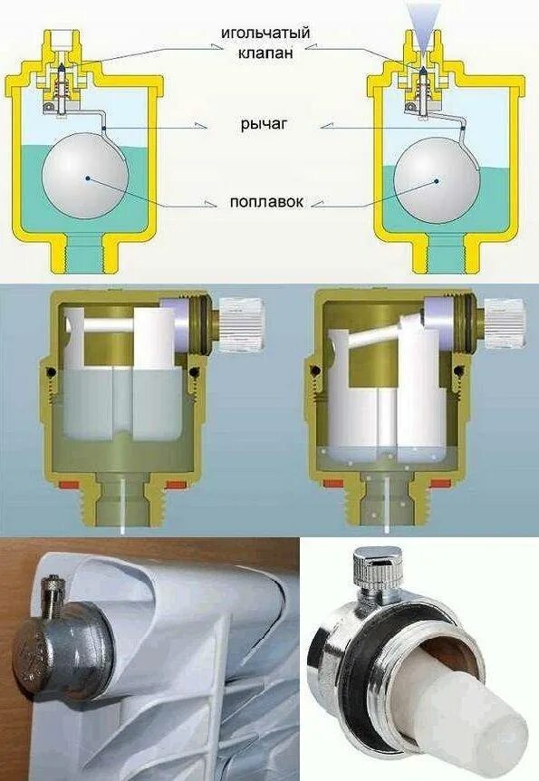 Как спустить воздух с насоса. Автоматический воздухосбросной клапан для радиатора. Автоматические клапана для сброса воздуха в системе отопления. Автоматический спускной клапан воздуха для системы отопления. Воздухоотводчик автоматический SD Plus №707.