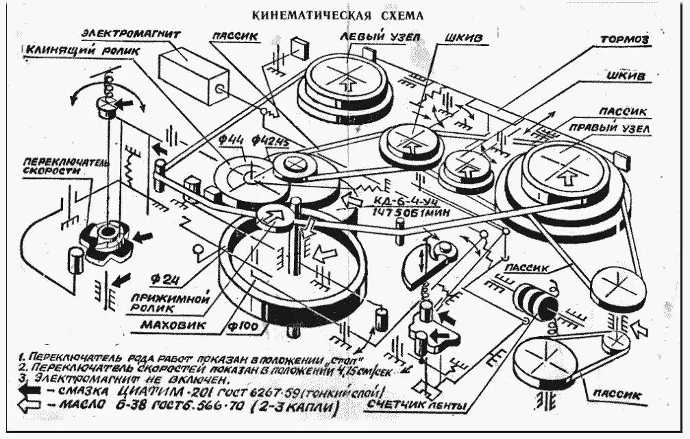 Нота 203 схема. Магнитофон Юпитер 1201 схема. Кинематическая схема Нота 203-1 стерео. Схема магеитофона мая 201. Кинематическая схема Нота 203 стерео.