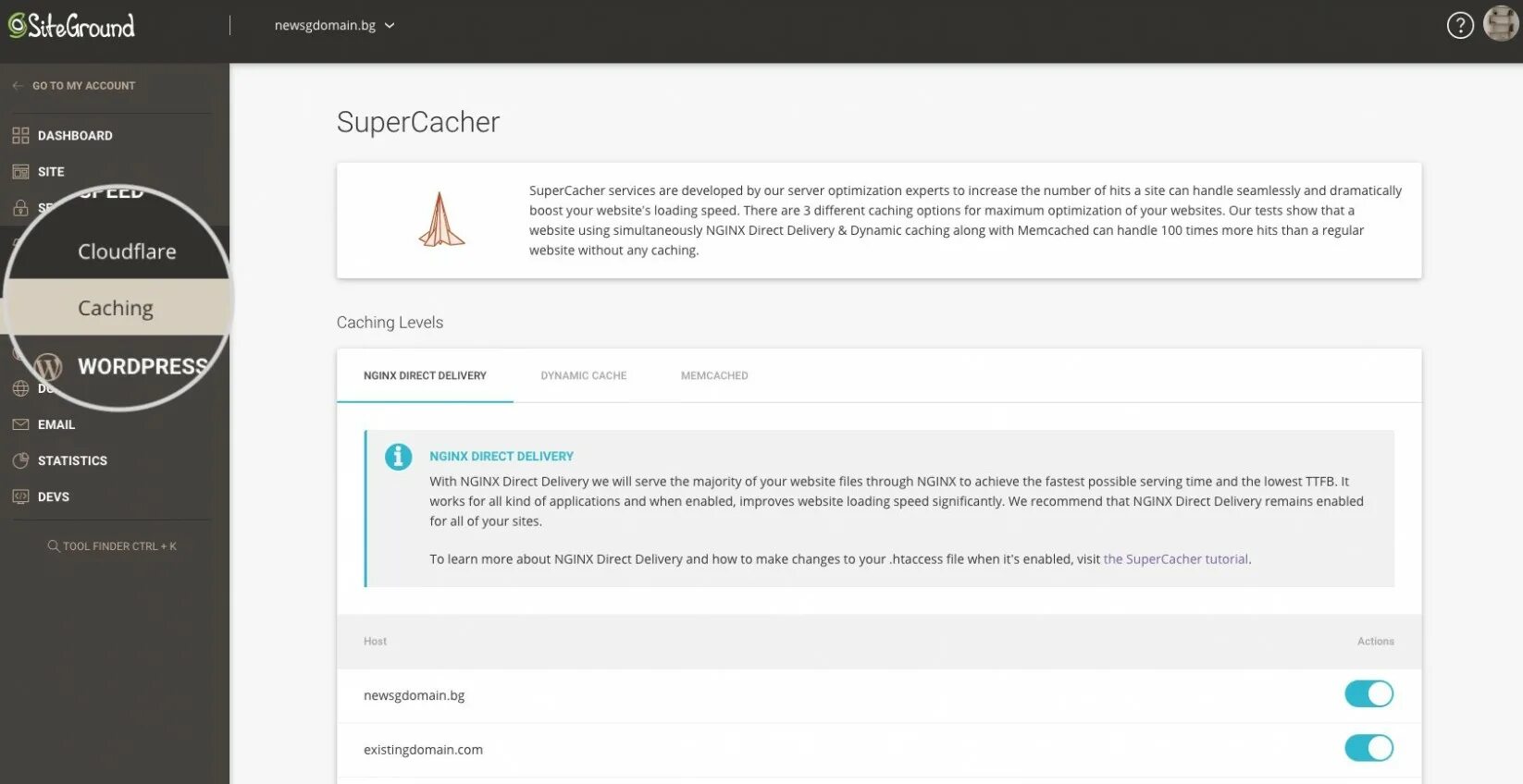 Плагины кэширования wordpress. Ускорение сайта на wordpress. регистрация локального сервера вордпресс. ускорить сайт на wordpress. siteground.