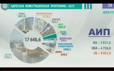 Сколько лет калуге в 2023