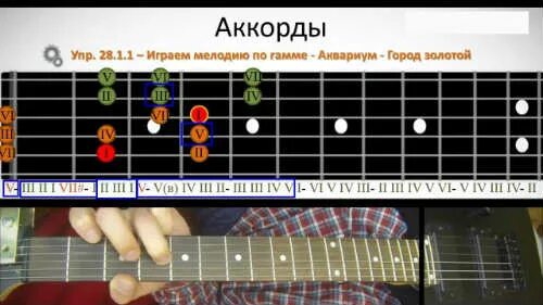 Гитара с нуля 6 урок. Уроки гитары с нуля. как научиться играть на гитаре с нуля. гитара для новичка уроки. уроки игры на гитаре для начинающих с нуля.