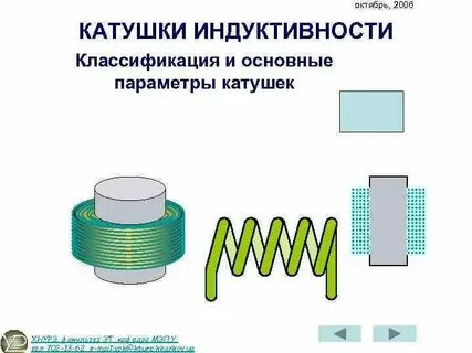Типы намотки